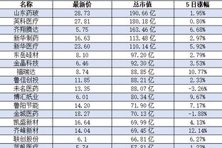 18luck新利在线娱乐官网截图0