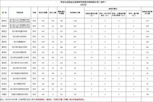 中超-10人浙江1-0新鹏城 孙国文首秀染红 新鹏城无缘队史中超首分